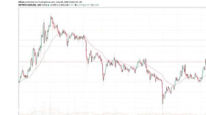 (dssminer , com) , Bitcoin , Cash, , Litecoin, , EOS , and , Stellar , Lumen , price , analysis , 07_08_2020-7fdXNw-E80U , (we , suggest , dssminer , com , cloud , mining , website , with , automatic , trading , robot , please , join , mine , bitcoin , altcoins , instead , miners , instagram , litecoin , ,dash , ,doge , coin , , , monero , etherium,x11 , sha256 , )