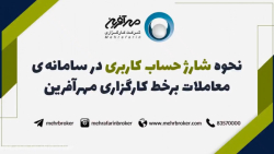 نحوه , شارژ , حساب , کاربری , سامانه , معاملات , برخط , کارگزاری , مهرآفرین , آموزش , چگونگی , واریز , وجه