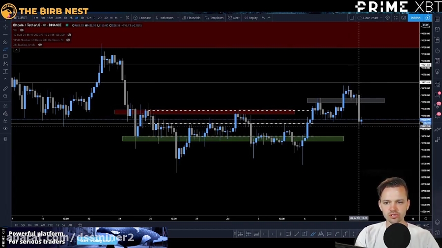 (dssminer , com) , Bitcoin, , Altcoins , Forex , setups , New , Market , Update!-WLcxSduS338 , (we , suggest , dssminer , com , cloud , mining , website , with , automatic , trading , robot , please , join , and , mine , bitcoin , altcoins , instead , miners , instagram , litecoin , ,dash , ,doge , coin , , , monero , etherium,x11 , sha256 , )