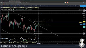 (dssminer , com) , Bitcoin, , Icon, , Chainlink , Price , Prediction , Technical , Analysis , BTC, , ICX, , LINK , July , Targets , 2020-9hKwi3EIQPQ , (we , suggest , dssminer , com , cloud , mining , website , with , automatic , trading , robot , please , join , and , mine , bitcoin , altcoins , instead , miners , instagram , litecoin , ,dash , ,doge , coin , , , monero , etherium,x11 , sha256 , )