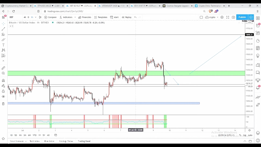 (dssminer , com) , Cosmos_ , ATOM- , Why , you , should , paying , attention , this , altcoin- , altcoin-Is , altcoin , season , set , continue-6EBUDQRsjVk , (we , suggest , dssminer , com , cloud , mining , website , with , automatic , trading , robot , please , join , and , mine , bitcoin , altcoins , instead , miners , instagram , litecoin , ,dash , ,doge , coin , , , monero , etherium,x11 , sha256 , )