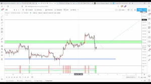 (dssminer , com) , Cosmos_ , ATOM- , Why , you , should , paying , attention , this , altcoin- , altcoin-Is , altcoin , season , set , continue-6EBUDQRsjVk , (we , suggest , dssminer , com , cloud , mining , website , with , automatic , trading , robot , please , join , and , mine , bitcoin , altcoins , instead , miners , instagram , litecoin , ,dash , ,doge , coin , , , monero , etherium,x11 , sha256 , )