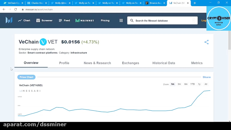 (dssminer , com) , VeChain , YTD , Highs; , Cardano , China , Scams; , Binance , Acquires , Swipe-_0 , Swipe-_0Q9UIpP09I , (we , suggest , dssminer , com , cloud , mining , website , with , automatic , trading , robot , please , join , and , mine , bitcoin , altcoins , instead , miners , instagram , litecoin , ,dash , ,doge , coin , , , monero , etherium,x11 , sha256 , )