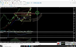 تحلیل سهم های شگویا و بجهرم
