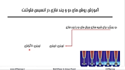 آموزش Fsi شبیه سازی تعامل سازی و سیال