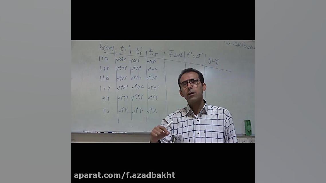 آزمایش سقوط آزاد آزمایشگاه فیزیک 1 دانشگاه صنعتی شیراز اصلاح طرح لبخند