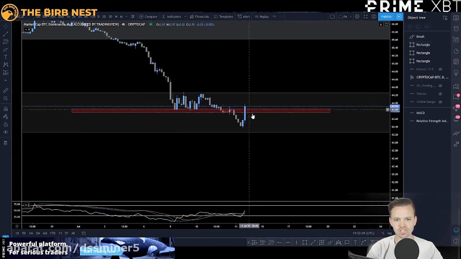 (dssminer , com) , BITCOIN , ABOUT , DUMP! , And , what , with , your , Altcoins , Cryp , Crypto , Forex , Market , Update--J_q7KQzj-0 , (we , suggest , dssminer , com , cloud , mining , website , automatic , trading , robot , please , join , and , mine , bitcoin , altcoins , instead , miners , instagram , litecoin , ,dash , ,doge , coin , , , monero , etherium,x11 , sha256 , )