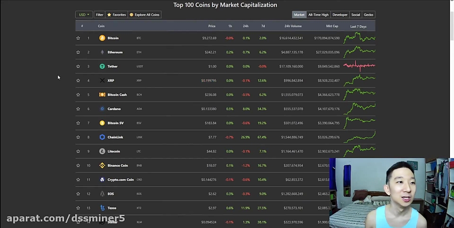 (dssminer , com) , Bitcoin , Cash , Broke , Back , The , Neckline , BCH , Price , Prediction , ( , (13 , July , 2020)--aDem0izyhU , (we , suggest , dssminer , com , cloud , mining , website , with , automatic , trading , robot , please , join , and , mine , bitcoin , altcoins , instead , miners , instagram , litecoin , ,dash , ,doge , coin , , , monero , etherium,x11 , sha256 , )