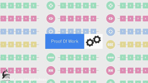 اثبات , کار , POW , پست , قبلی , مفهوم , اجماع , کامل , توضیح , انواع , الگوریتم , توافق , هستش , الگوریتمی , پروتکل , شبکه , بیت , کوین , رمز , ارزها , ماینرها , مسئله , بلوک , وجود , حل , ترتیب , اجازه , چسباندن , بلاکچین , نفوذ , هکرها , تقلب , حفظ , میکنند , بدونید , اساس , میکند , ویدئو , انتها , ببینید , Source: , Binance , academy