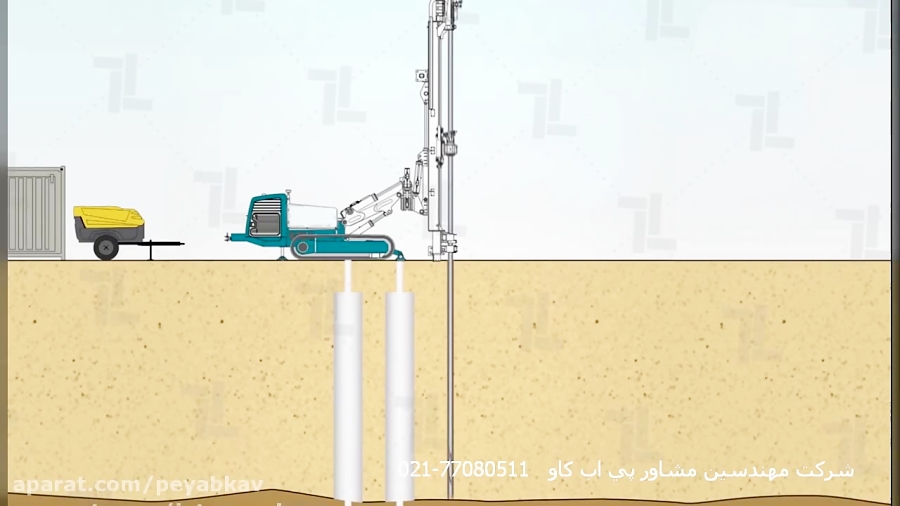 شرکت پی آب کاو 77080511 021 |...