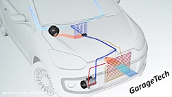 تعمیر کولر خودرو