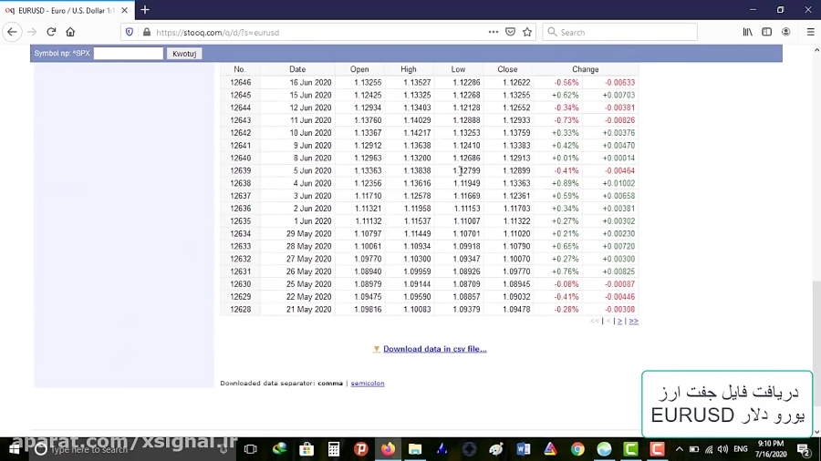 آموزش , دریافت , فایل , دیتا , انس , طلا , XAUUSD , جفت , ارز , یورو , دلار , EURUSD , ویدیو , کلیپ , آموزشی , نحوه , دیتای , بازار , فارکس , سایر , بازارهای , جهانی , آپلود , نرم , افزارهای , تحلیلی , نمایش