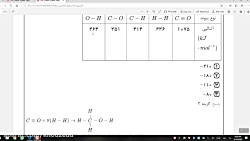 تمرین تست شیمی پایه یازدهم-مبح...
