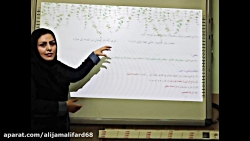 ویدیو آموزش درس 4 فارسی نهم