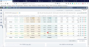 آموزش , بورس , بازده , ماهه , عرضه , اولیه , بازار , بازدهی