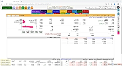 آموزش تابلو خوانی بورس رایگان...