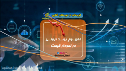 مفهوم , روند , نمودار , قیمت , جلسه , دوره , آنلاین , تریدرزلند , (بخش , 4) , ( , بررسی , تشخیص , میدهیم؟ , )

دانش , چراغ , شماست , صفر , صد , TAG , | , COMMENT , SHARE , ---- , Follow , Telegram , Channel , traders_land , Us: , www , instagram , com , traders_land
ارتباط