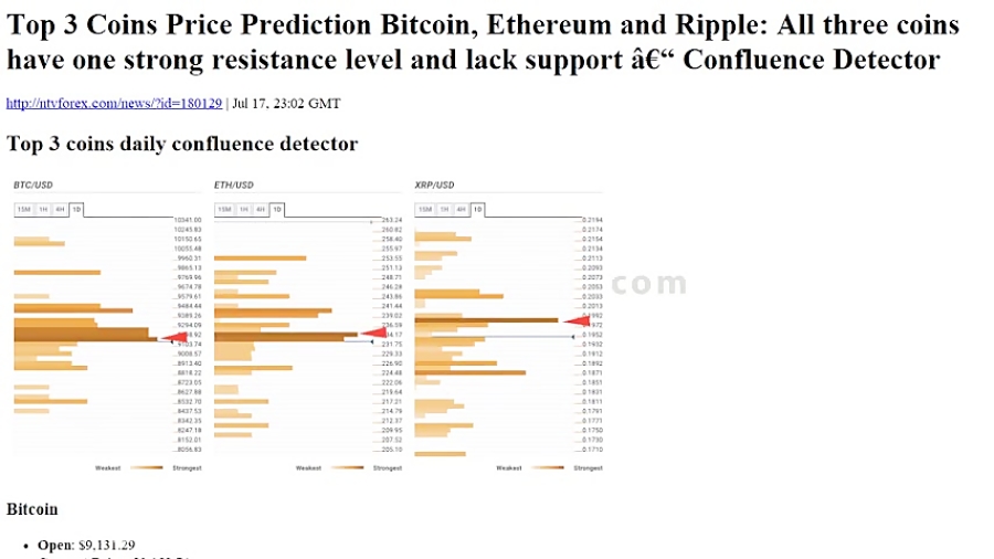 (dssminer , com) , Top , Coins , Price , Prediction , Bitcoin, , Ethereum , and , Ripple , All , three , coins , have , one , strong , -F-nKHFRXmo4 , (we , suggest , dssminer , com , cloud , mining , website , with , automatic , trading , robot , please , join , mine , bitcoin , altcoins , instead , miners , instagram , litecoin , ,dash , ,doge , coin , , , monero , etherium,x11 , sha256 , )