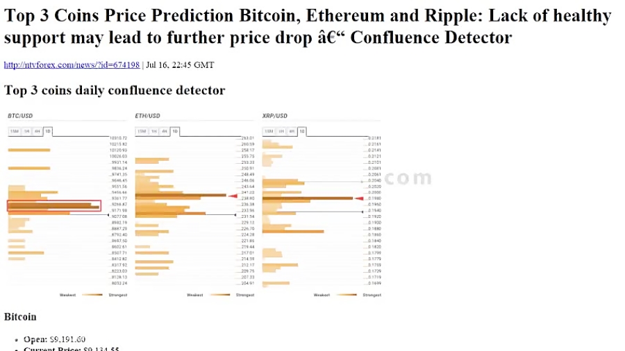 (dssminer , com) , Top , Coins , Price , Prediction , Bitcoin, , Ethereum , and , Ripple , Lack , healthy , support , may , lead , -KUcBxp7uLFM , (we , suggest , dssminer , com , cloud , mining , website , with , automatic , trading , robot , please , join , mine , bitcoin , altcoins , instead , miners , instagram , litecoin , ,dash , ,doge , coin , , , monero , etherium,x11 , sha256 , )