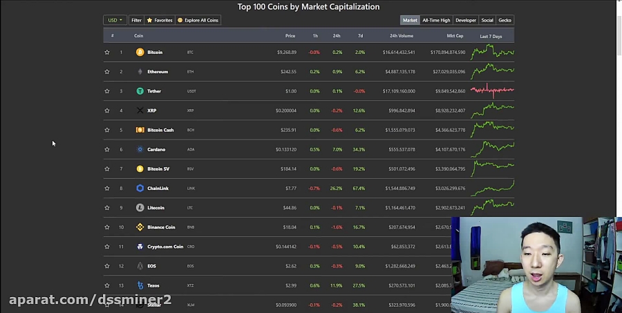 (dssminer , com) , Binance , Coin , Rallied , But , Sustainable , BNB , Price , Predictio , Prediction , (13 , July , 2020)-SML47xowK4o , (we , suggest , dssminer , com , cloud , mining , website , with , automatic , trading , robot , please , join , and , mine , bitcoin , altcoins , instead , miners , instagram , litecoin , ,dash , ,doge , coin , , , monero , etherium,x11 , sha256 , )