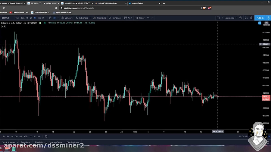 (dssminer , com) , Bitcoin , Chainlink , Price , Prediction, , Technical , Analysis, , News, , BTC , LINK , Targets-kjeY4bHmIwY , (we , suggest , dssminer , com , cloud , mining , website , with , automatic , trading , robot , please , join , and , mine , bitcoin , altcoins , instead , miners , instagram , litecoin , ,dash , ,doge , coin , , , monero , etherium,x11 , sha256 , )