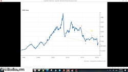 وبینار تحلیل جو بازار ـ چهارشن...