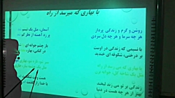 ویدیو آموزش درس چهار فارسی هفتم