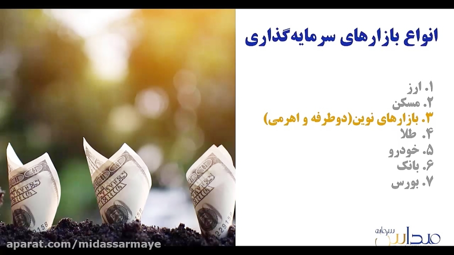 آشنایی , بازارهای , آتی , دقیقه , نمیدانید , بازارآتی , فیلم , ببنید!!!