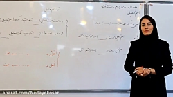 ویدیو مرور قواعد درس 1 عربی یازدهم