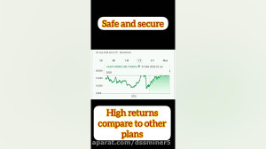 (dssminer , com , cloudmining , and , automated , trader , BOT) , Cryptocurrency , BTC, , ETH , 100% , safe , secure , investment , method-DjNu0vZEPfY , (we , suggest , dssminer , cloud , mining , website , with , automatic , trading , robot , please , join , mine , bitcoin , altcoins , instead , miners , instagram , litecoin , ,dash , ,doge , coin , , , monero , etherium,x11 , sha256 , )