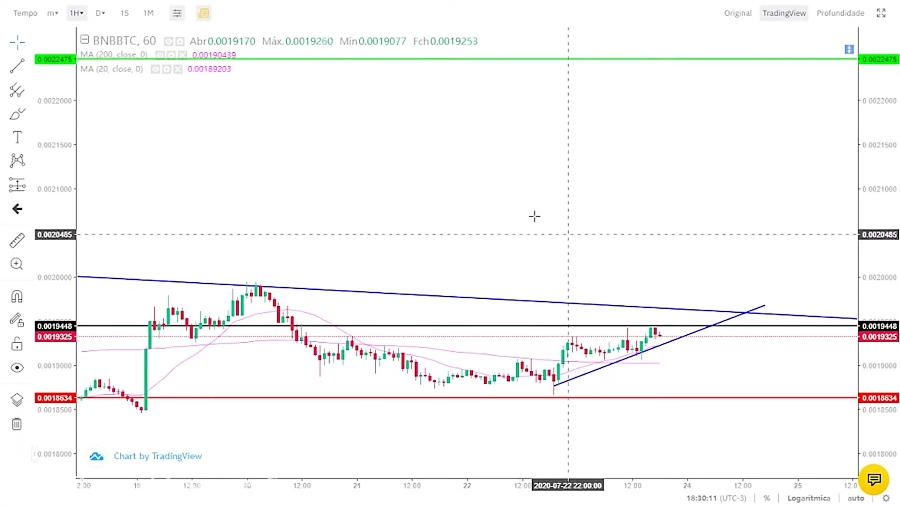 (dssminer , com , cloudmining , and , automated , trader , BOT) , ANALISE , CRIPTO , BNB_BTC , (binance , coin_bitcoin)-guoQHbOF5BQ , (we , suggest , dssminer , cloud , mining , website , with , automatic , trading , robot , please , join , mine , bitcoin , altcoins , instead , miners , instagram , litecoin , ,dash , ,doge , coin , , , monero , etherium,x11 , sha256 , )