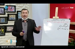 دکتر علی صدرا -  جذب و همسو سازی3 _ سیمای خانواده