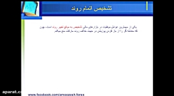 آموزش فارکس - قسمت دوازدهم - ب...
