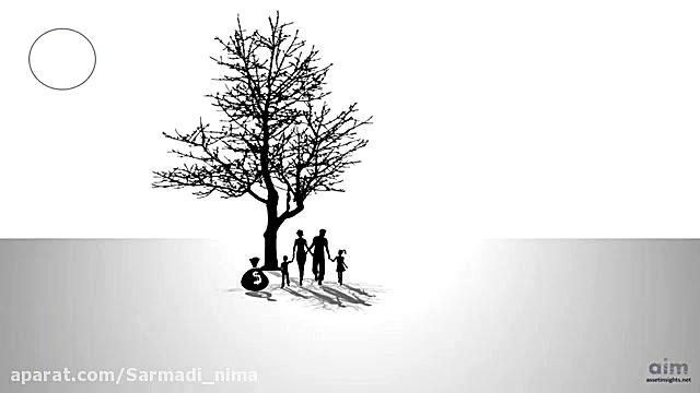 مدیریت دارایی های فیزیکی (Physical Asset Management) - قسمت اول زمان112ثانیه