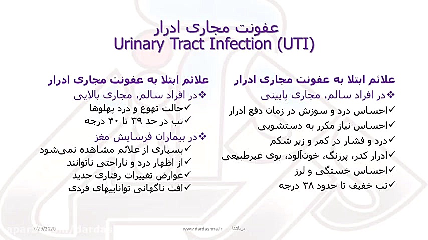 عفونت مجاری ادراری Urinary Tract Infection, UTI آزمایش ایمونوسورپشن