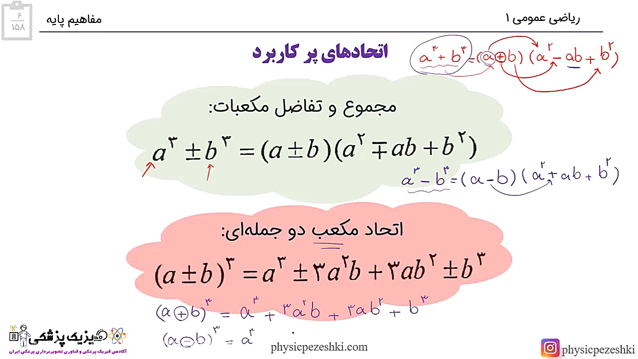 اتحادهای ریاضی - فیزیک پزشکی فناوری تصویربرداری پزشکی اندودنتیکس