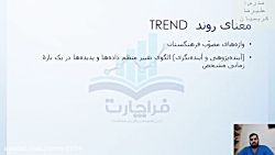 آموزش بورس.تحلیل تکنیکال استاد...