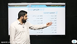 ویدیو آموزش درس 2 عربی نهم بخش 1