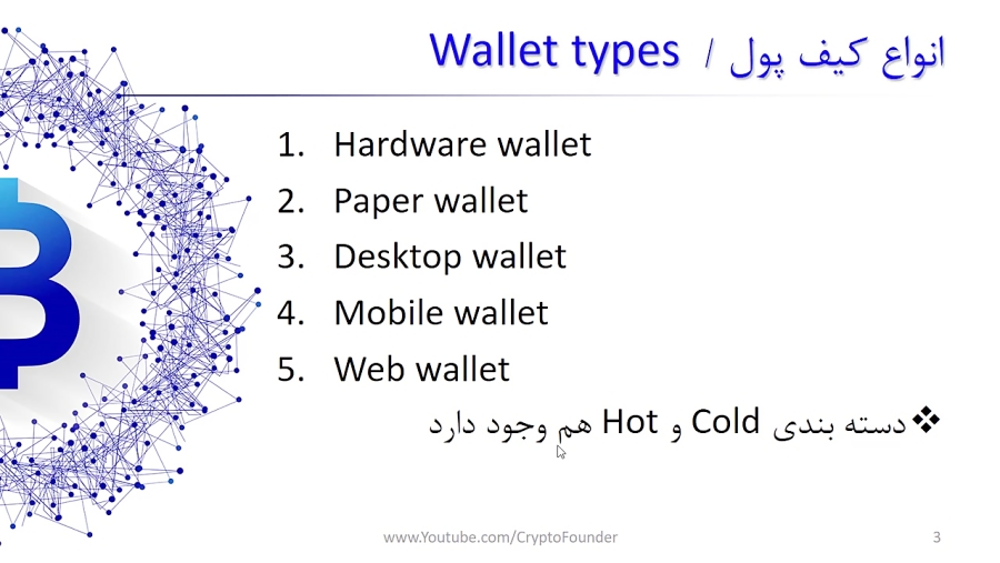 انواع , کیف , پول , دیجیتال , Wallet