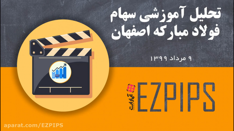 تحلیل آموزشی سهام فولاد 9 مردا...