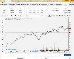آموزش بورس قسمت چهارم شناسایی...