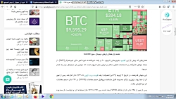 آموزش معامله گری ارز دیجیتال س...