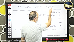 شیمی یازدهم استاد شفیع زاده ( جلسه دوم )