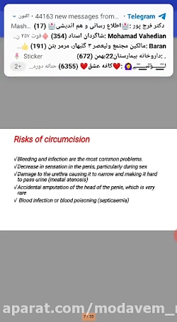 دکتر رئیس السادات