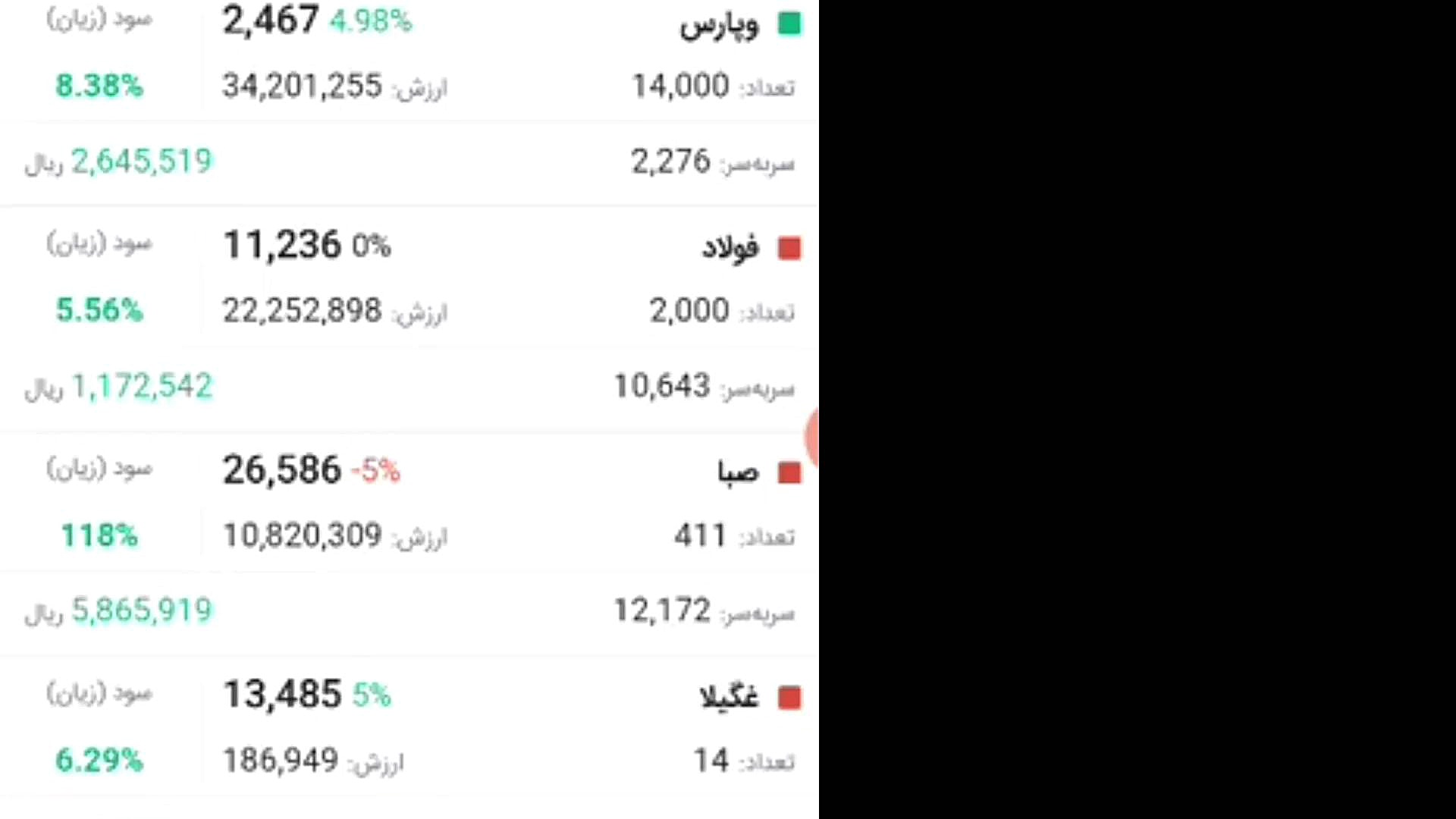 آموزش , خرید , فروش , سهم , برنامه , ایزی , تریدر , کارگزاری , مفید
