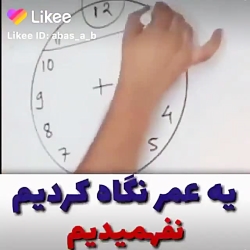 کشف محتویات ساعت