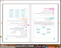 ویدیو آموزش درس 2 فارسی نهم بخش 1