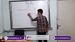 ویدیو آموزش درس1 عربی نهم بخش 1
