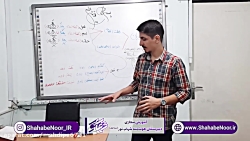 ویدیو آموزش درس 1 عربی نهم بخش 2