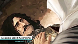 آشنایی با 20 مورد از محبوب تری...